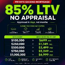 ⚡ Second Mortgage 5.99% | No Income Proof | Fast Approval