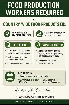 Food Production Workers