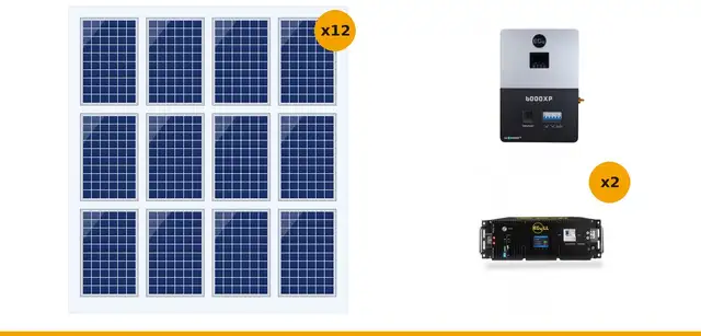 Whole-Home Off-Grid Solar Kit - 5.8kW   10.2kWh LiFePO4 Battery