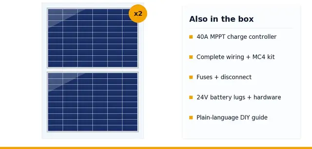 800W Solar Kit Complete - 2 Panels   40A MPPT   Wiring - $899