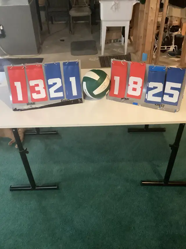 Volleyball Scoreboards
