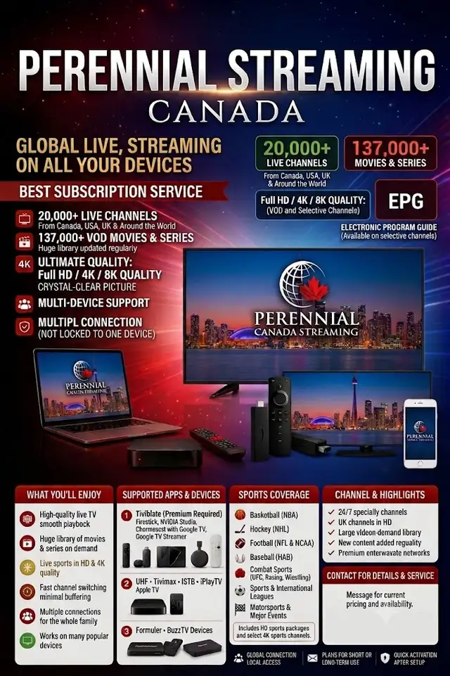 Best 4k Home TV Entertainment Setup