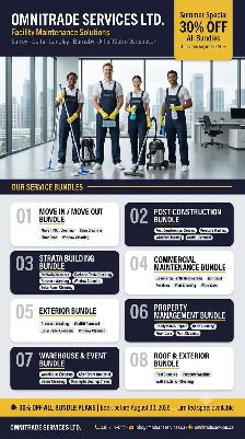 Professional Cleaning Services – 30% OFF Summer Special | All Me