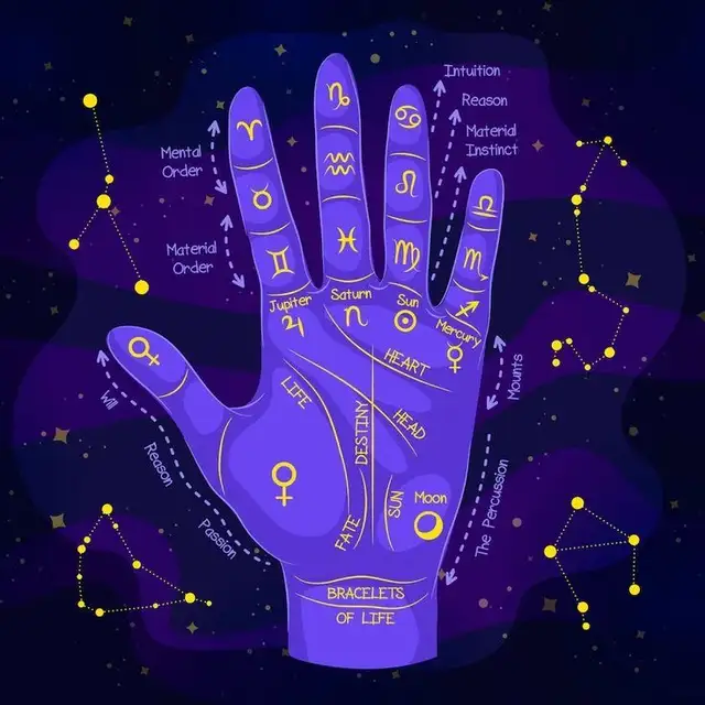 Palmistry Astrology psychic readings