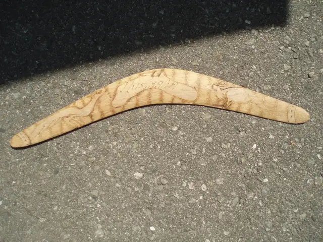 BOOMERANG  - AUSTRALIA