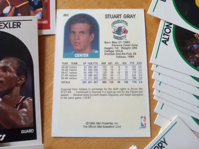 Carte Football 1989-90 Hoops 258 cartes différentes (280726-328)