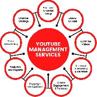 YOUTUBE CHANNEL MANAGEMENT, MUSIC MANAGEMENT (343)3499560 - Photo 2