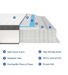 Brand new 12' Gel Memory Foam Mattress Queen size 239.99 Double - Photo 3