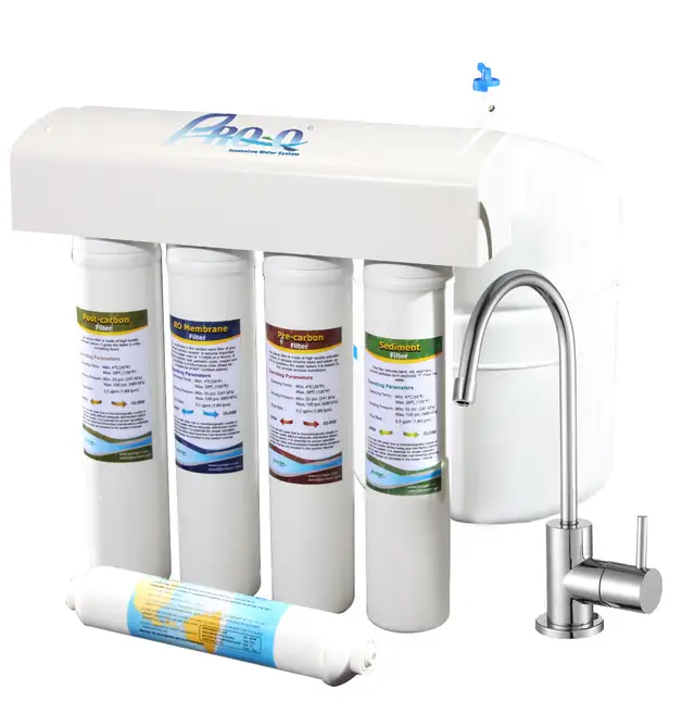 Reverse Osmosis System Prices 53