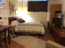 short term rentals - Photo 2