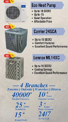 Combi-Tankless Combi-Tankless Combi-Tankless Combi-Tankless Comb - Photo 2