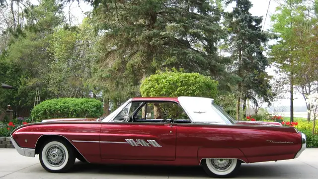 Ford Thunderbird 1963