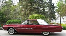 Ford Thunderbird 1963
