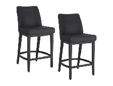 FIXED HEIGHT STOOLS! - Photo 5