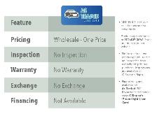 2012 Subaru Forester - Photo 2