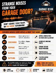 Markham – Modern Garage Doors, Openers & Hardware
