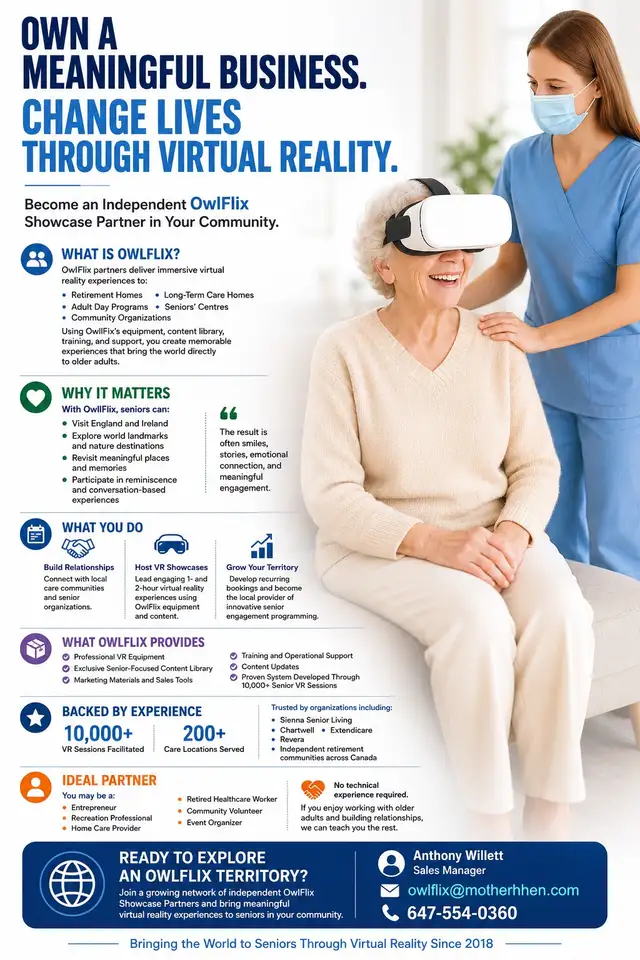 Virtual Reality for Seniors homes business opportunity!