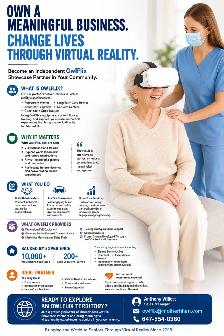 Virtual Reality for Seniors homes business opportunity!