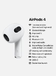 AirPods Pro (2nd, 3rd & 4th Gen) – Only $60 with Warranty! - Photo 2