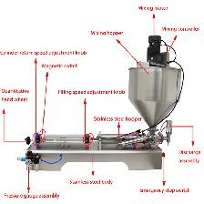 50-500ml Paste Filling Machine w/Vertical Mixing Hopper160434 - Photo 4