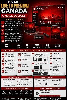 Premium Media Access | 4K Setup | 2 Connections Available