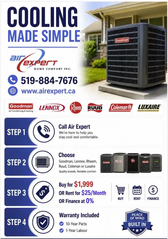 AIR CONDITIONER AIR CONDITIONER AIR CONDITIONER AIR CONDITIONER