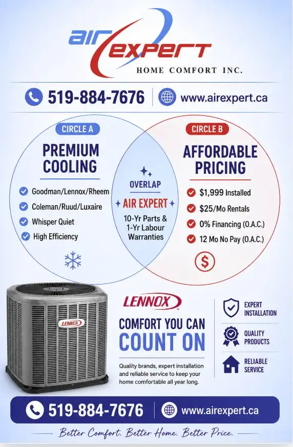 AIR CONDITIONER AIR CONDITIONER AIR CONDITIONER HOME UPGRADE