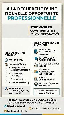 cherche emploi à temps plein