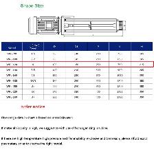 Promotion High Shear Mixer Dispenser Emulsifying Machine 181011 - Photo 5