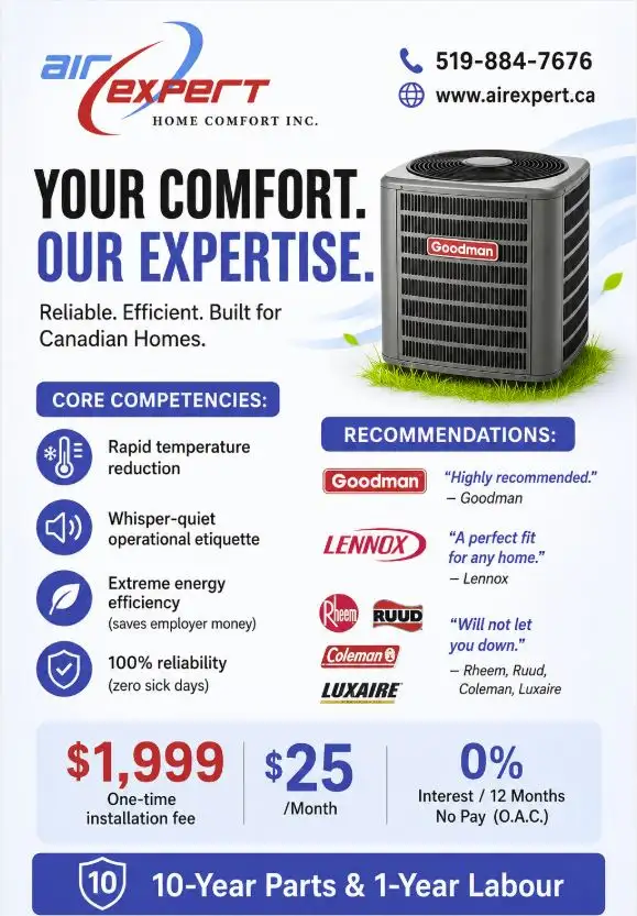 AIR CONDITIONER AIR CONDITIONER AIR CONDITIONER AIR CONDITIONER