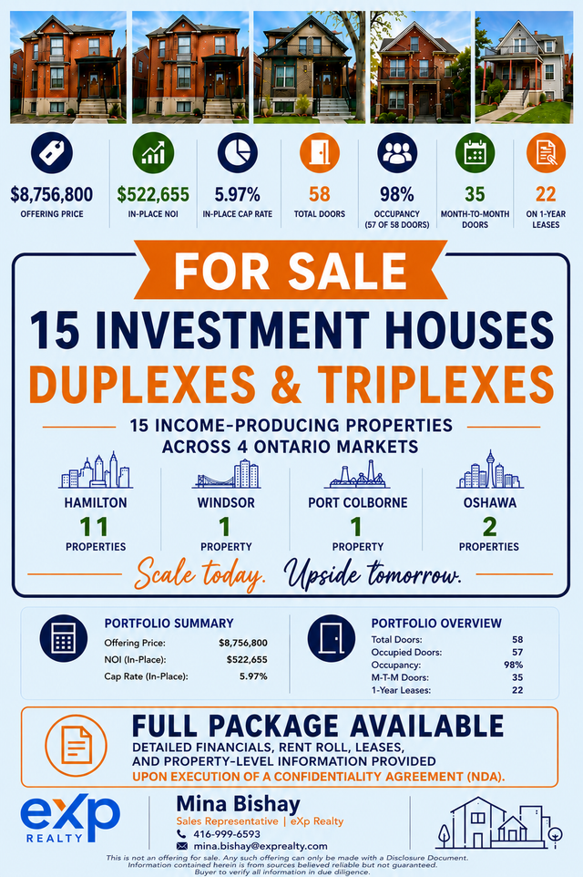 FOR SALE: 15 Investment Houses. Duplexes & Triplexes