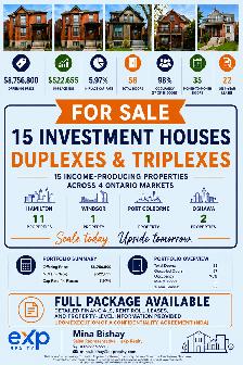 FOR SALE: 15 Investment Houses. Duplexes & Triplexes