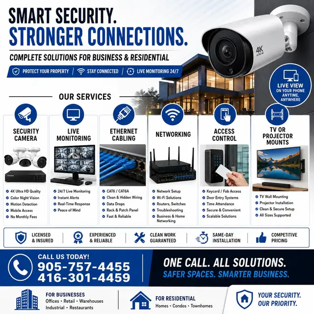 Security camera, Live monitoring, smart locks