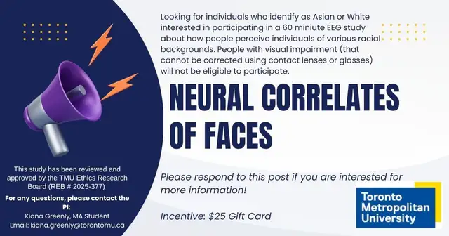 Neural Correlates of Faces