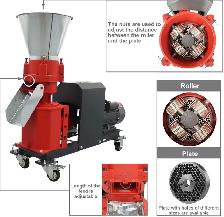 4mm Feed Pellet Mill Machine 4 Head Rollers Round Inlet 239950 - Photo 10