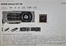 ASUS GTX 780 3GB DIRECTCU II – STRESS TESTED – $75 OBO - Photo 8