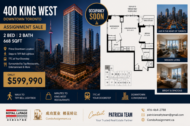 400 King West | 2 Bed 2 Bath | Assignment Sale | $599,990