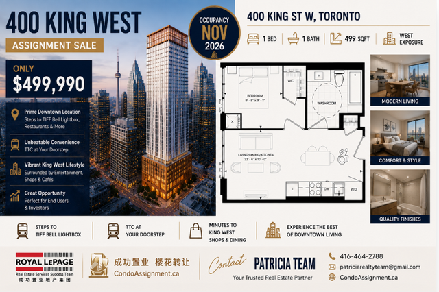 400 King West | 1 Bed | Assignment Sale | $499,990