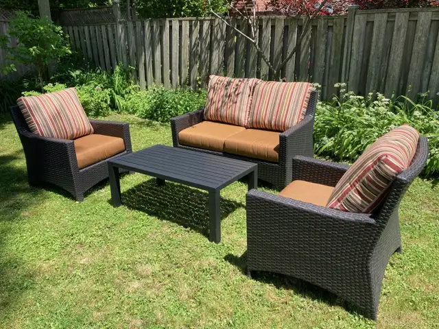 Sunbrella Patio Furniture Set with Matching Cushions