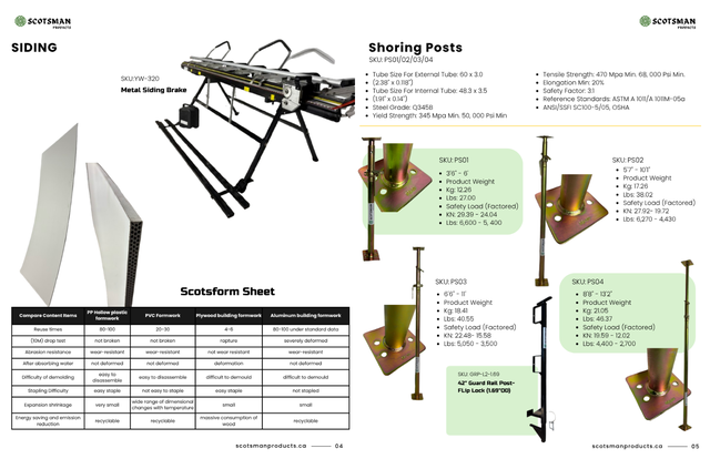 Scaffolding, Ladders & Pump Jacks — Scotsman Products - London
