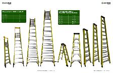 Scaffolding, Ladders & Pump Jacks — Oshawa - Photo 4