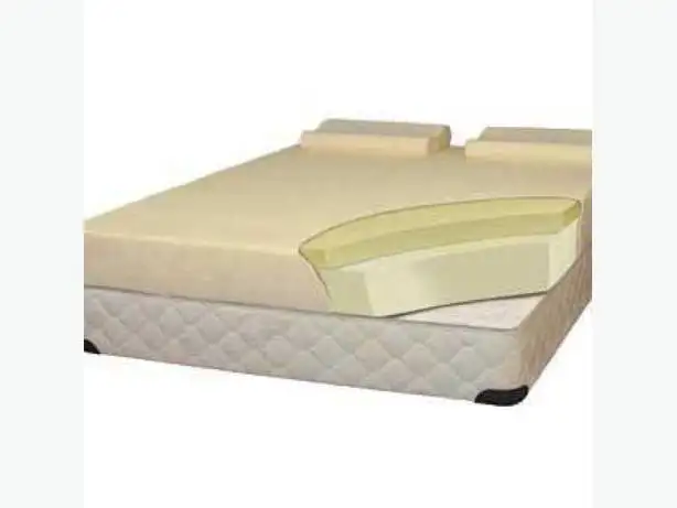 BRAND NEW TWIN MEMORY FOAM MATTRESSES