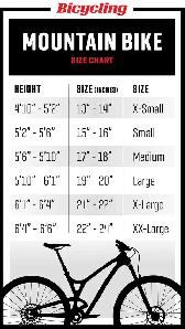KHS Step-Through Mountain Bike - Photo 9