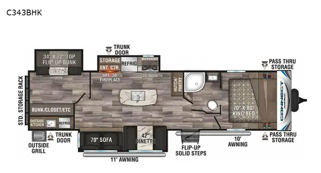 2021 KZ Connect C343BHK
