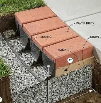 Patio Stones Layer