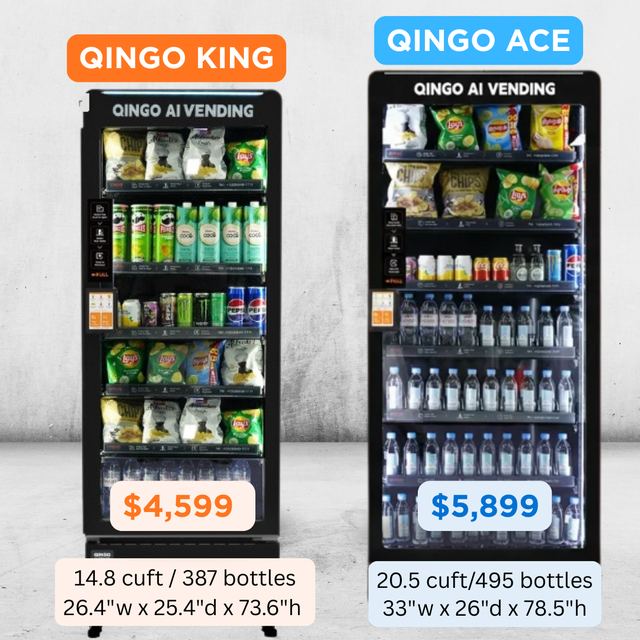 AI Smart Vending Machine- Qingo