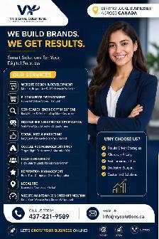 Professional Quality Website Design that boosts your Business - Photo 3