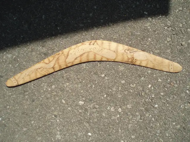 BOOMERANG  - AUSTRALIA