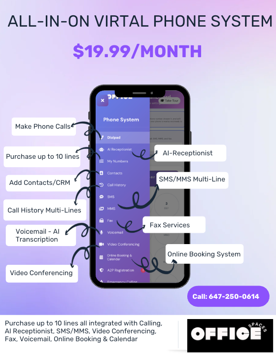 Virtual Phone System $19.99