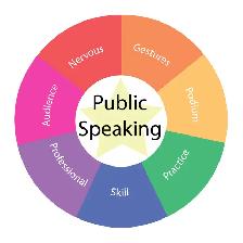 Online Public Speaking Classes! 1:1 Coaching - Photo 2
